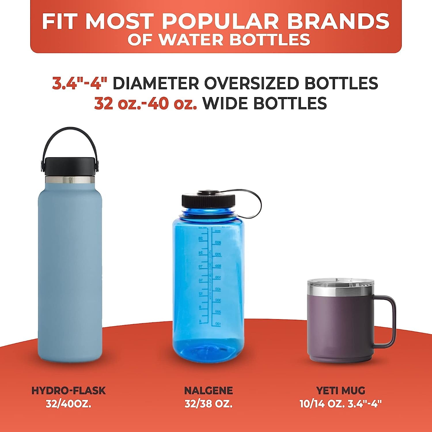 Cup Holder Expander - Fits Hydro Flasks 32/40 oz, Nalgene,  &amp; Large Bottles up to 3.8  Wide - for  up to 3.2  Wide - Black KH80