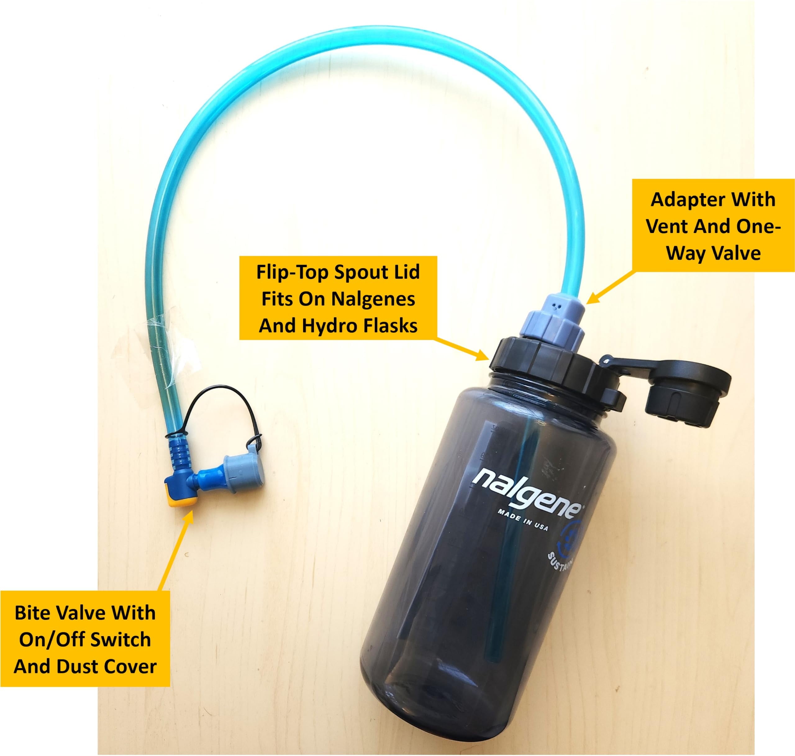 Universal Hydration Adapter for Nalgene Smartwater Bottles 28mm Wide Mouth, Flip Top Spout Lid with Loop, Hiking Running Cycling Accessory, Blue MANU
