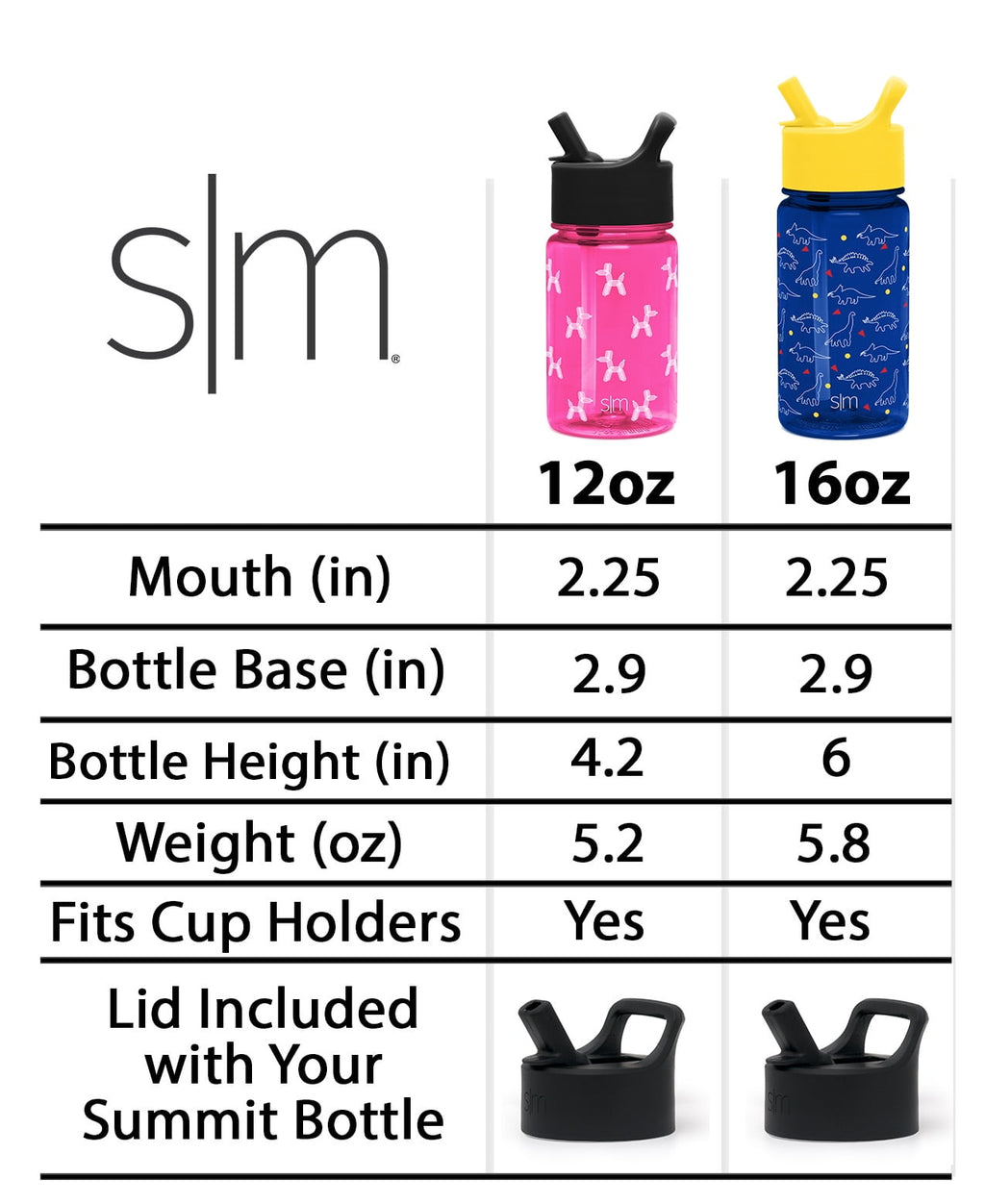 Simple Modern Disney 12oz Summit Kids Tritan Water Bottle with Straw Lid for Toddler - Dishwasher Safe Travel Tumbler - Disney: Mickey Retro BVM5
