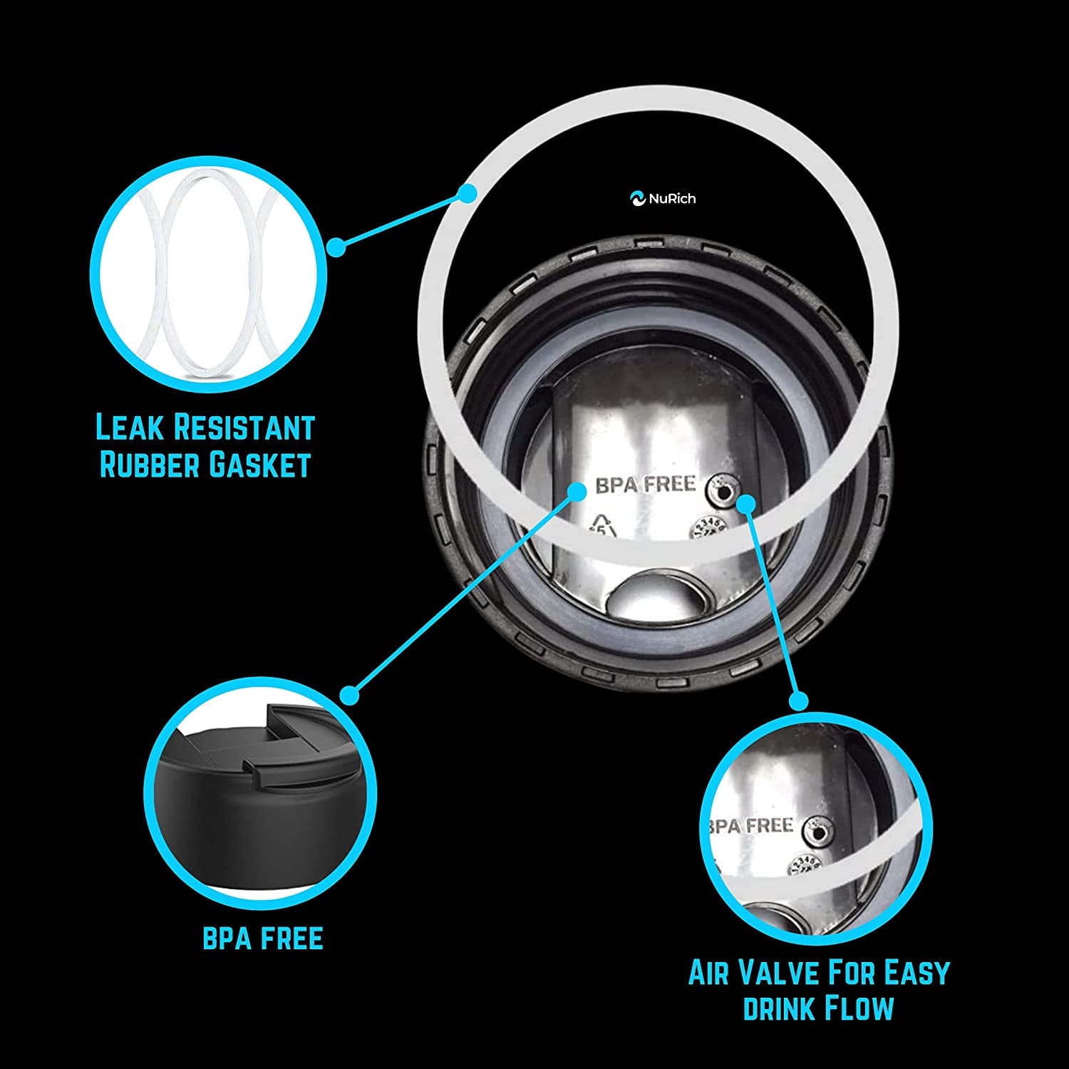 NuRich Hydro Wide Mouth Flip and Sip Replacement Coffee Lid or Cap Accessories Compatible with Hydroflask, Nalgene, and Many More Top Water Bottle Brands Sizes 12 16 18 20 32 40 64 Ounce STOB
