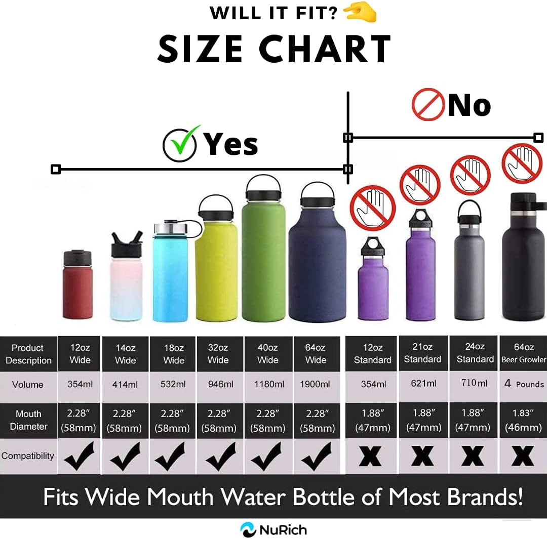 NuRich Loop Top Lid for Wide Mouth Hydro Flask, Nalgene &amp; Simple Water Bottles OOSD