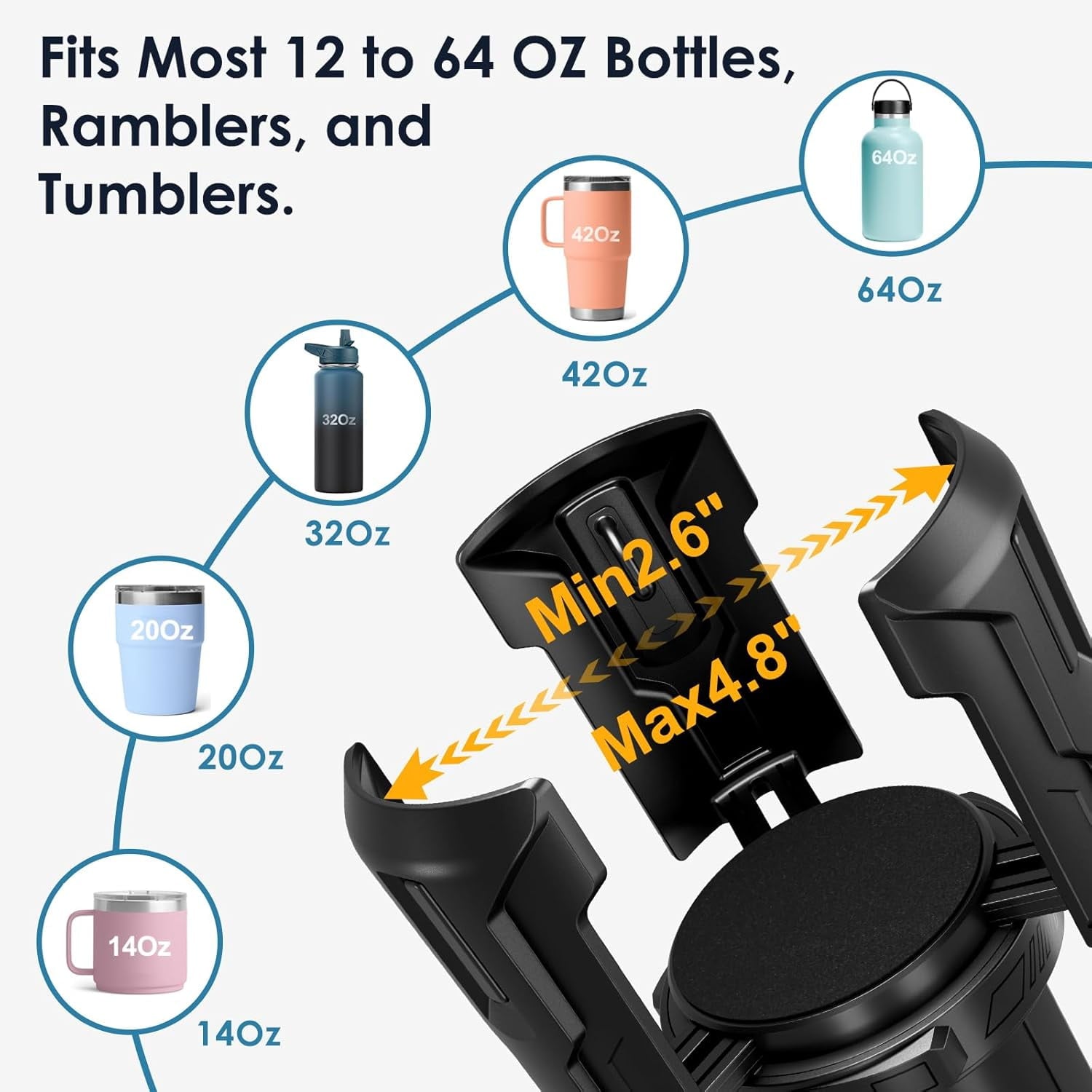 Cup Holder Expander: One-Button Open, Universal, Adjustable Holder(Diameter 2.6"- 4.8"), Cup Holder Expander for , , Nalgene, Takeya, Camelbak, Ramblers, , Tumblers, Mugs 546R